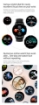 Pilt  Ceas Smartwatch LW36 Negru